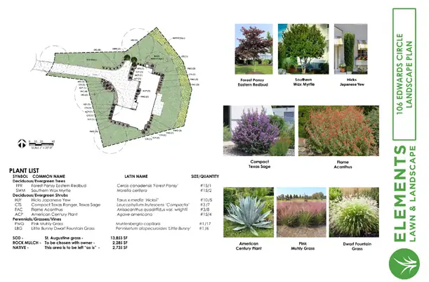 Detailed landscape design with plant selection