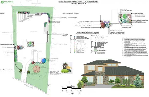 3D landscape rendering with elevation