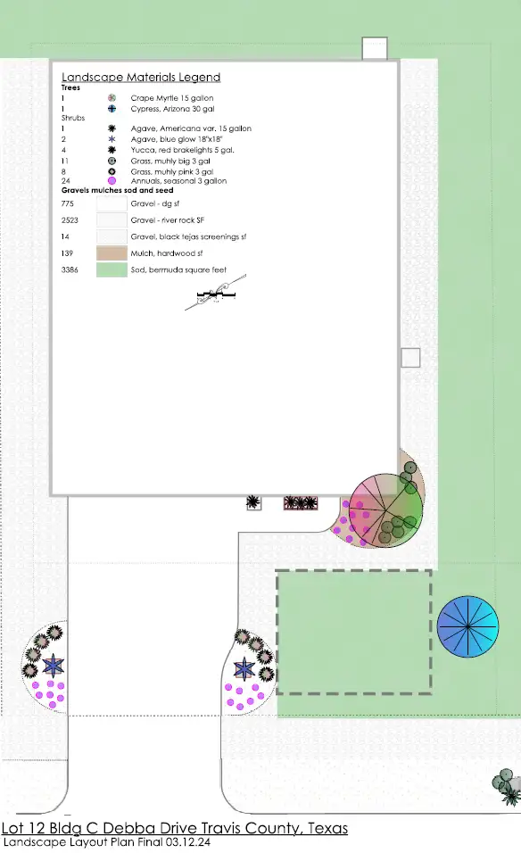 Custom landscape design plan
